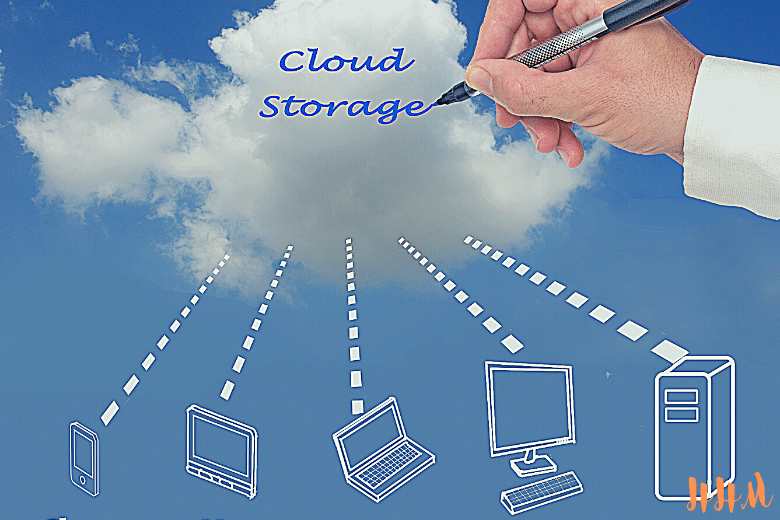 Cloud Storage Kya Hai Hindi